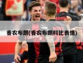 香农布朗(香农布朗科比表情)