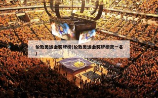 伦敦奥运会奖牌榜(伦敦奥运会奖牌榜第一名)