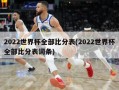 2022世界杯全部比分表(2022世界杯全部比分表词条)