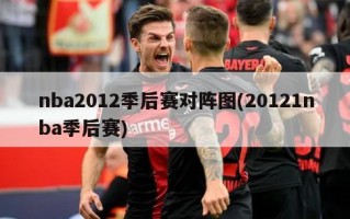 nba2012季后赛对阵图(20121nba季后赛)