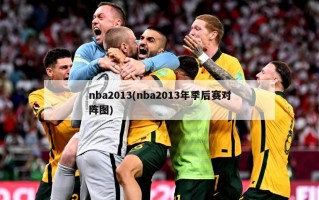 nba2013(nba2013年季后赛对阵图)