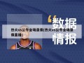 热火vs公牛全场录像(热火vs公牛全场录像直播)