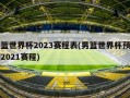男篮世界杯2023赛程表(男篮世界杯预选赛2021赛程)