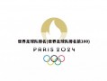世界足球队排名(世界足球队排名前100)