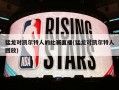 猛龙对凯尔特人的比赛直播(猛龙对凯尔特人回放)