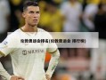 伦敦奥运会排名(伦敦奥运会 排行榜)