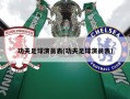 功夫足球演员表(功夫足球演员表)