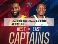 nba全明星赛2016(nba全明星赛起源于哪一年)