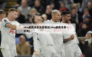 nba最新消息交易情况(nba最新交易一览表)