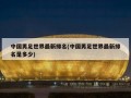 中国男足世界最新排名(中国男足世界最新排名是多少)