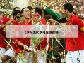 c罗乌龙(c罗乌龙球视频)