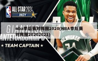 nba季后赛对阵图2020(NBA季后赛对阵图20202021)
