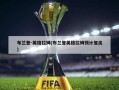 布兰登-英格拉姆(布兰登英格拉姆预计复出)
