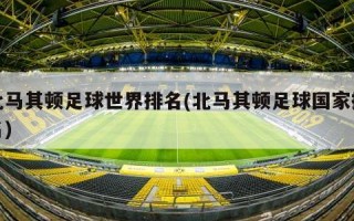 北马其顿足球世界排名(北马其顿足球国家排名)