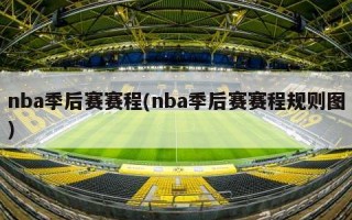 nba季后赛赛程(nba季后赛赛程规则图)