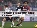 中国男篮东京奥运会男篮资格赛(中国男篮 东京奥运资格)