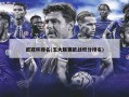 欧冠杯排名(五大联赛欧战积分排名)