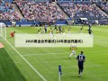 2016奥运会开幕式(16年奥运开幕式)