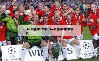 cba季后赛对阵表(cba季后赛对阵表最新)