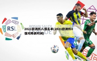 2021欧洲杯八强名单(2021欧洲杯8强对阵表时间)