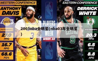 2003nba全明星(nba03年全明星)