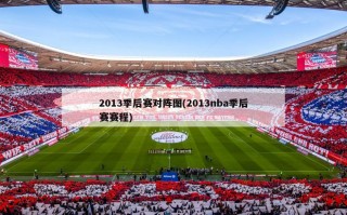 2013季后赛对阵图(2013nba季后赛赛程)