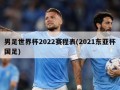 男足世界杯2022赛程表(2021东亚杯国足)