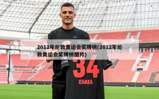 2012年伦敦奥运会奖牌榜(2012年伦敦奥运会奖牌榜图片)