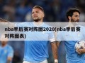 nba季后赛对阵图2020(nba季后赛对阵图表)