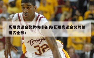 历届奥运会奖牌榜排名表(历届奥运会奖牌榜排名全部)