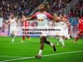 世界杯2022几月份开始(世界杯2022什么时候正式开始)