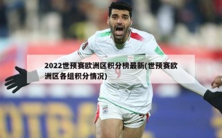 2022世预赛欧洲区积分榜最新(世预赛欧洲区各组积分情况)