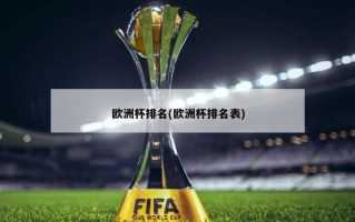 欧洲杯排名(欧洲杯排名表)
