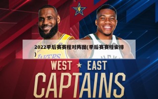 2022季后赛赛程对阵图(季后赛赛程安排)