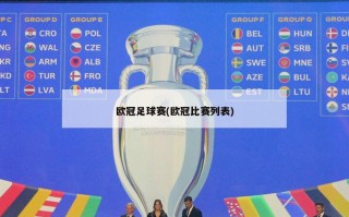 欧冠足球赛(欧冠比赛列表)