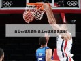 勇士vs猛龙录像(勇士vs猛龙录像直播)