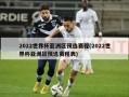 2022世界杯亚洲区预选赛程(2022世界杯亚洲区预选赛程表)