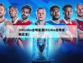 2001nba全明星赛(01nba全明星赛高清)