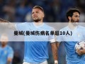 曼城(曼城伤病名单超10人)