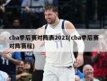 cba季后赛对阵表2021(cba季后赛对阵赛程)