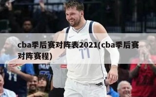 cba季后赛对阵表2021(cba季后赛对阵赛程)