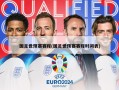 国足世预赛赛程(国足世预赛赛程时间表)