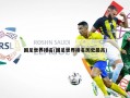 国足世界排名(国足世界排名历史最高)