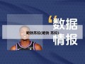 鲍勃苏拉(鲍勃 苏拉)