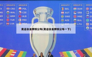 奥运会金牌榜公布(奥运会金牌榜公布一下)