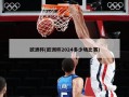 欧洲杯(欧洲杯2024多少场比赛)