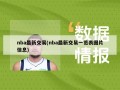 nba最新交易(nba最新交易一览表图片信息)
