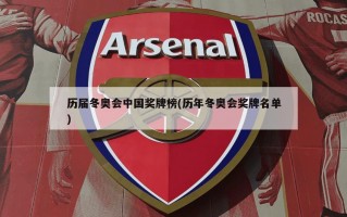 历届冬奥会中国奖牌榜(历年冬奥会奖牌名单)