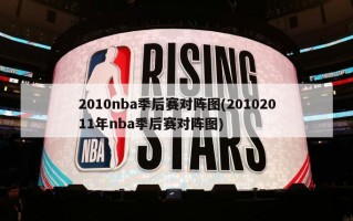 2010nba季后赛对阵图(20102011年nba季后赛对阵图)