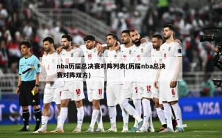 nba历届总决赛对阵列表(历届nba总决赛对阵双方)